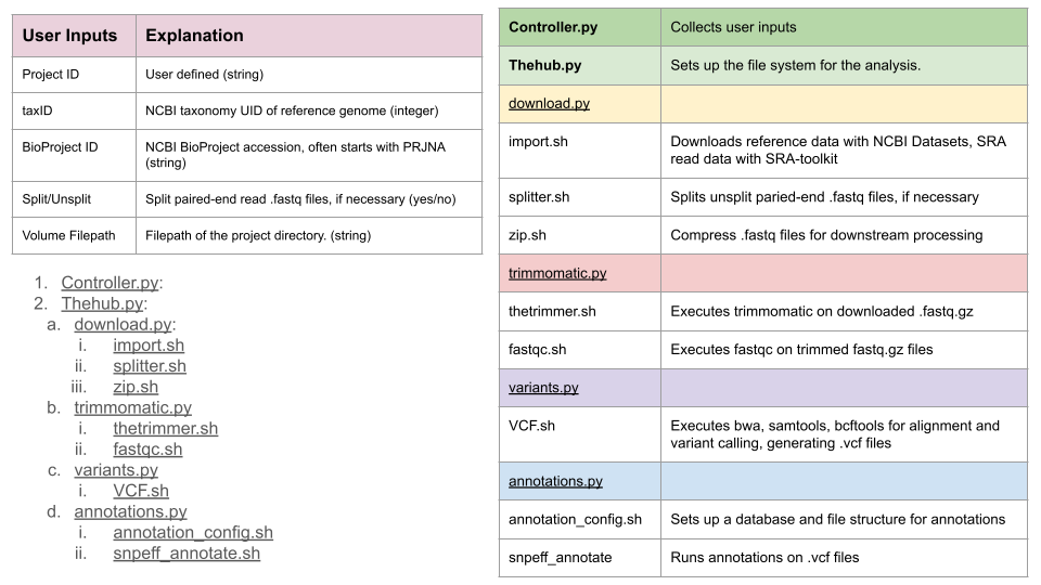 Your Image Description